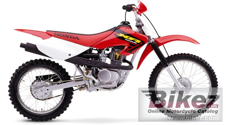 Big The respective copyright holder or manufacturer xr 100 r picture and wallpaper from Bikez.com